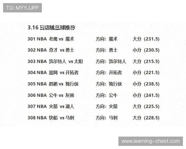《精准篮球预测指南：从数据分析到比赛结果的全面预测策略》